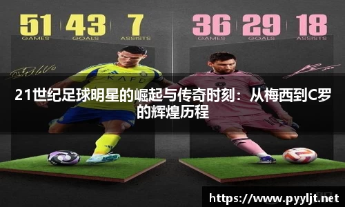 21世纪足球明星的崛起与传奇时刻：从梅西到C罗的辉煌历程